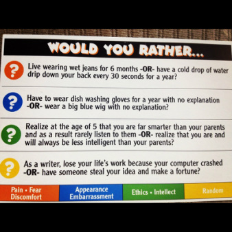 Would You Rather Questions Game Free